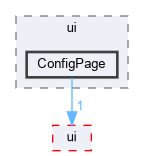 sources/TerminalStrip/ui/ConfigPage