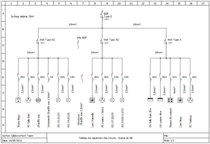 ../../_images/qet_conductor_single_line.png